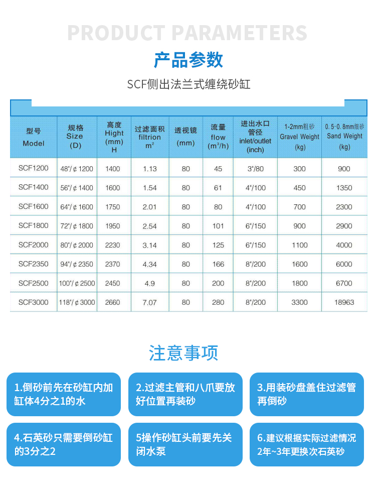 详情8-SCF侧出法兰式沙缸.jpg